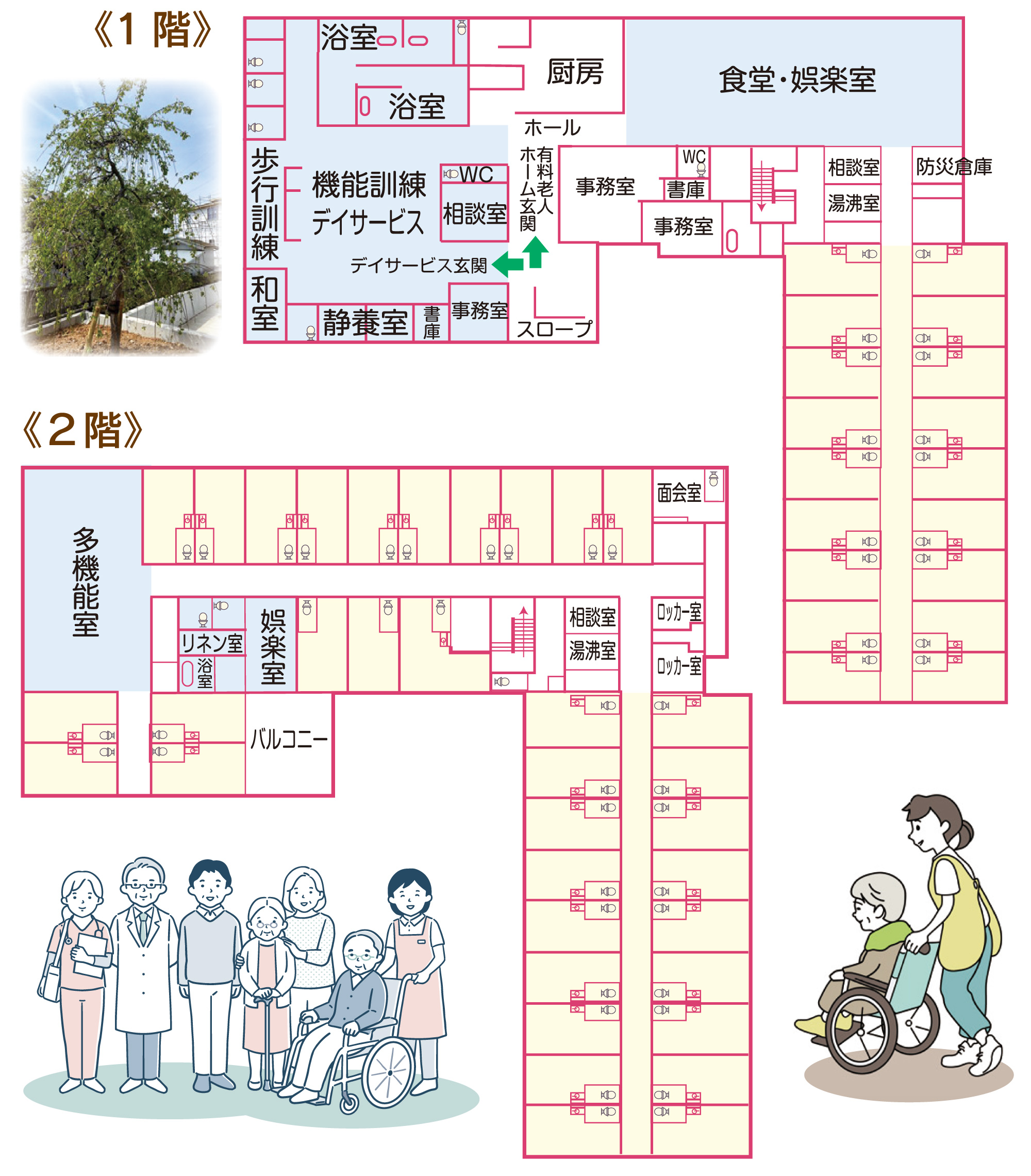 ホームの間取り